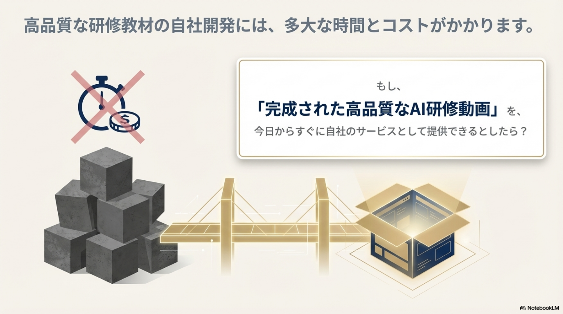 「AI研修動画」を自社サービスに加え、顧客単価と満足度を向上させる方法-3